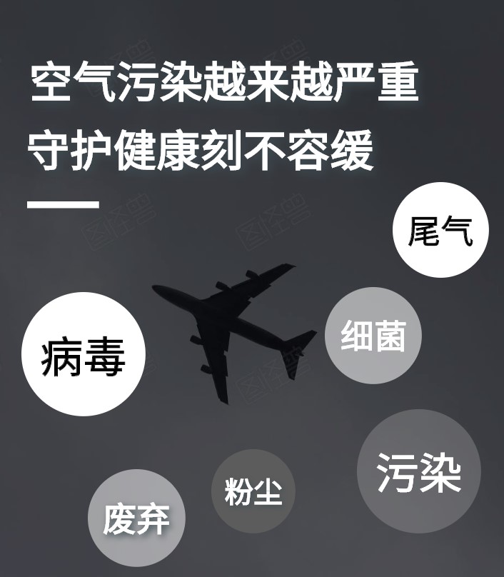 空氣污染越來越嚴重，守護健康刻不容緩